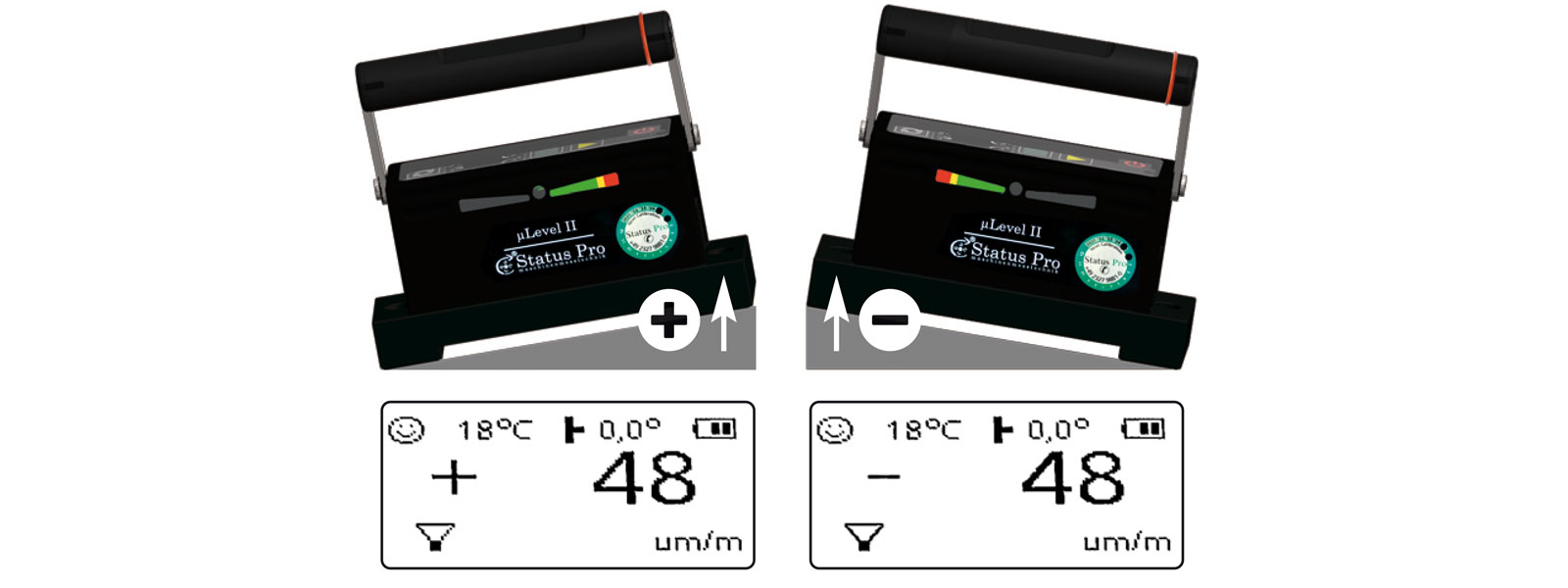 µLevel II – Digital Spirit Level