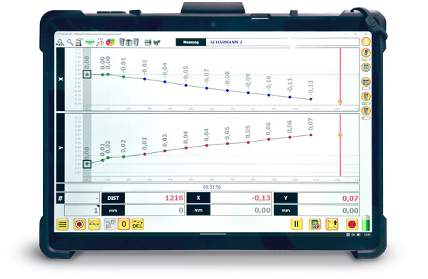 DU420 Display Unit