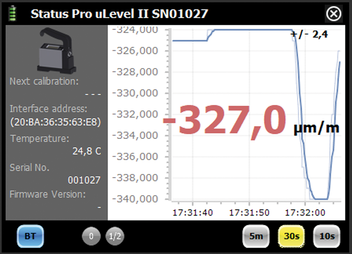 ProLine V4 first license