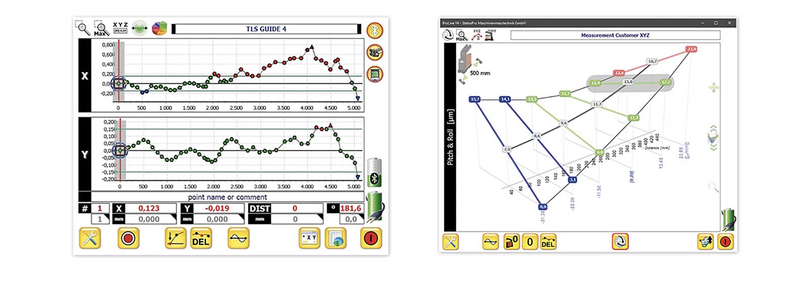 Proline Machine Olg ProLine® – Alignment System for Machine Tools and Machine Gometry